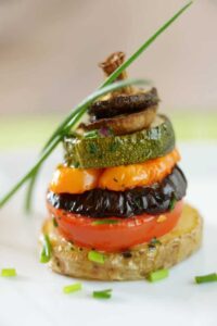 Foodtrends 2018